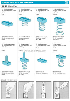 kupować Długa M5 M6 M8 M10 M12 3/8 W kanale podtrzymywania online manufacture